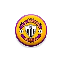CD Nacional
