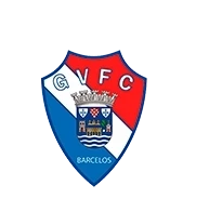 Gil Vicente FC